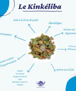 thé détox