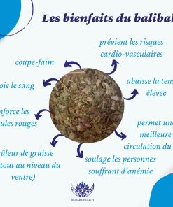 thé détox