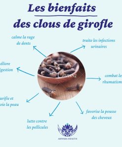 thé détox
