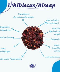thé détox