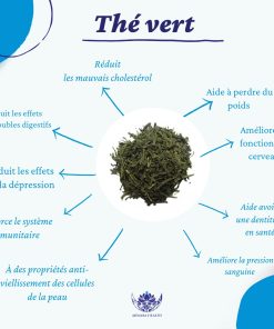 thé détox